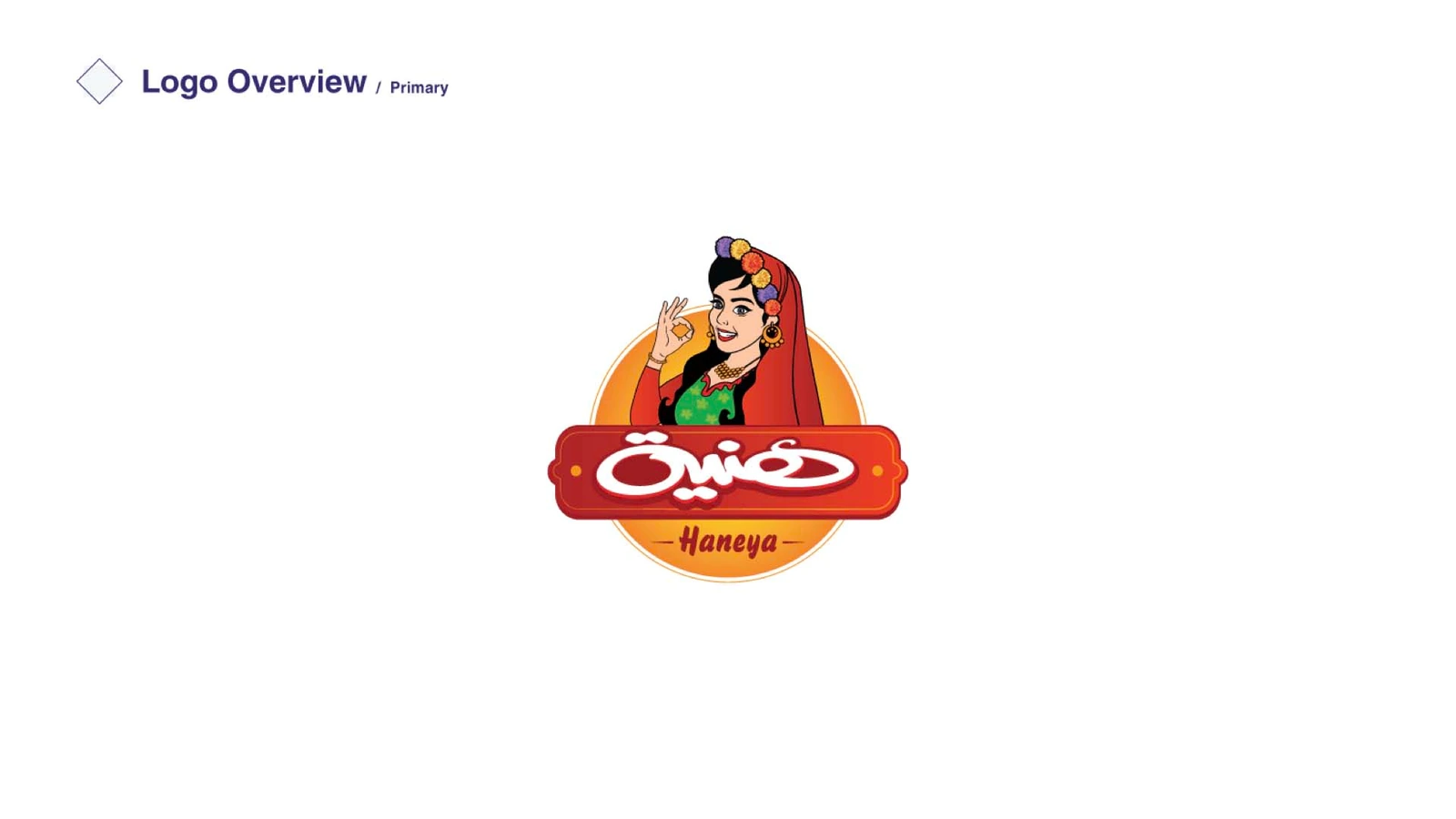 Haneya - Branding — FMCG campaign by BRANDIZER, image 29