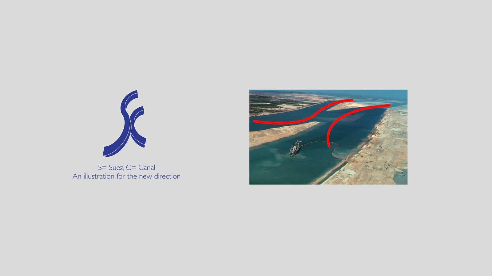 Suez Canal Authority - Branding — Government campaign by BRANDIZER, image 16
