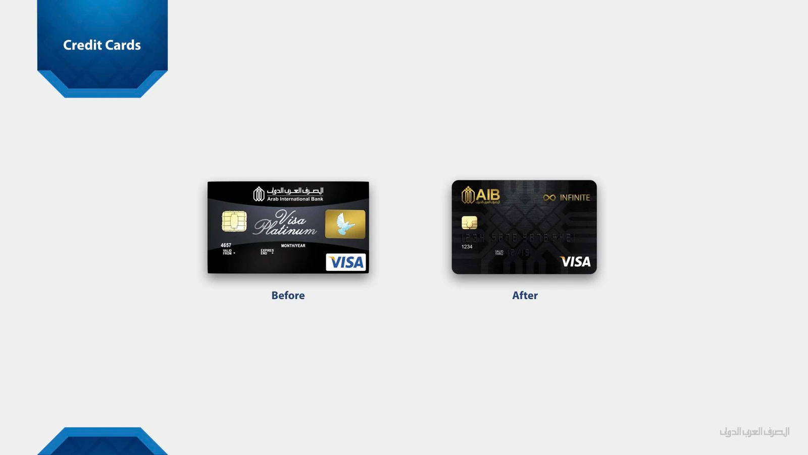 AIB - Rebranding — Banking & Finance campaign by BRANDIZER, image 36