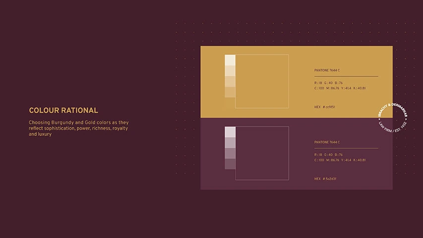 Ibrachy & Dermarkar - Rebranding — Corporates campaign by BRANDIZER, image 11