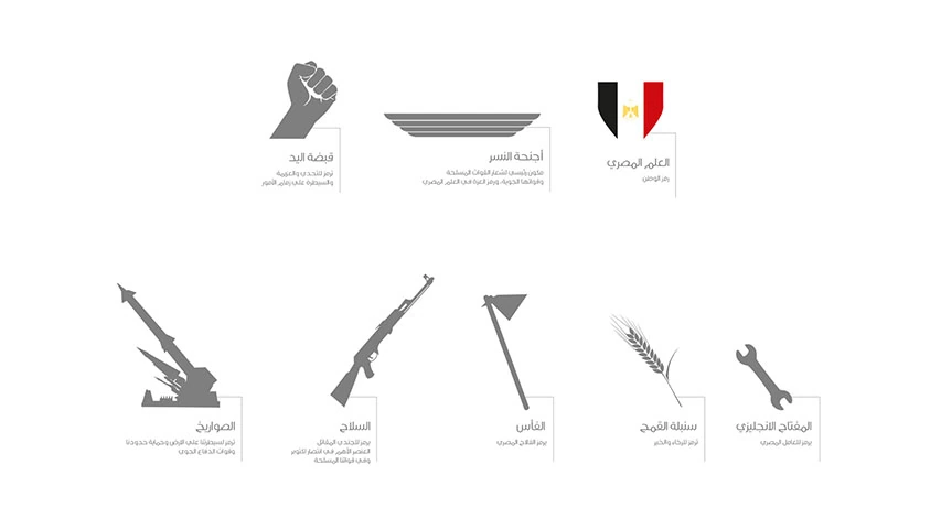 Ministry of Defense - 6th of October Celebration — Government campaign by BRANDIZER, image 1