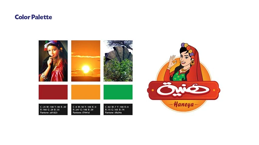 Haneya - Branding — FMCG campaign by BRANDIZER, image 7