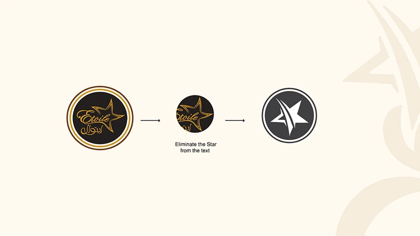 Etoile - Branding — Restaurants campaign by BRANDIZER, image 2